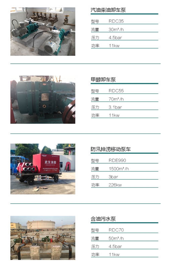 羅德轉子泵可以替代離心泵的應用案例2018082102 羅德轉子泵可以替代離心泵的應用案例2018082102